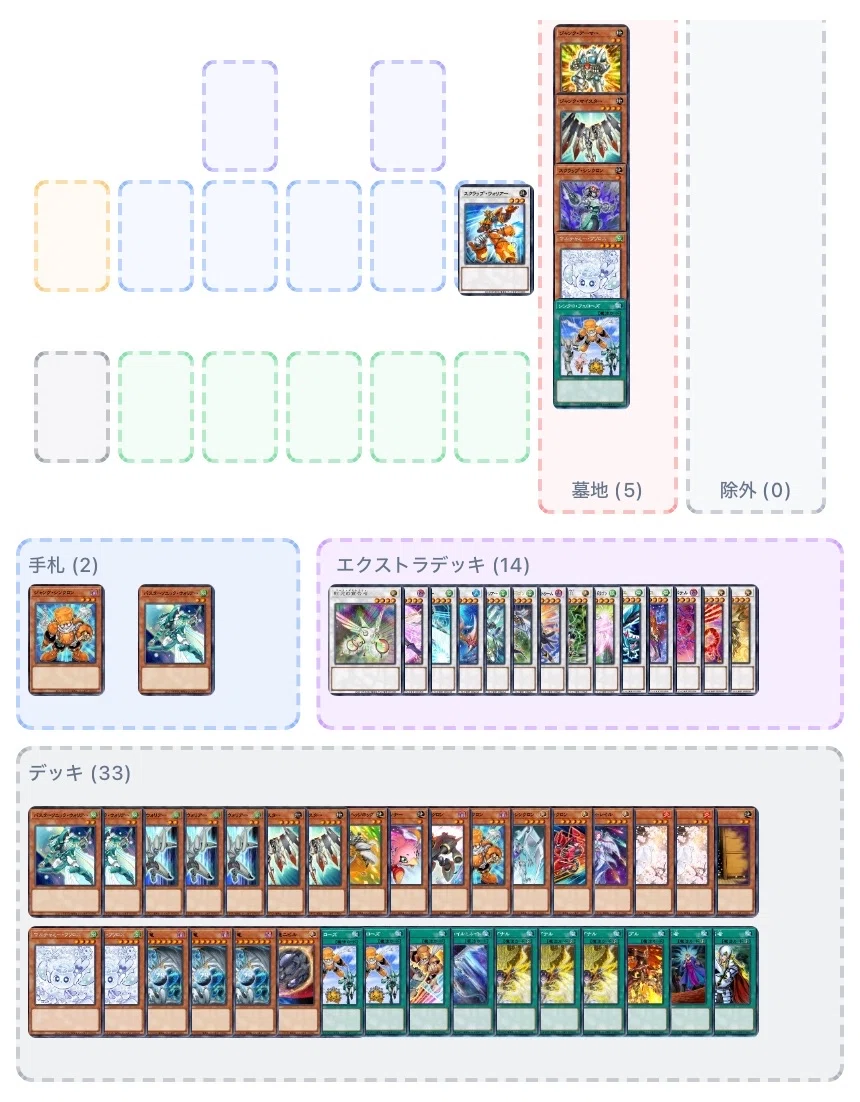 自認遊星】現代に甦ったジャンド（ジャンク）徹底解説！｜Moko_penguin