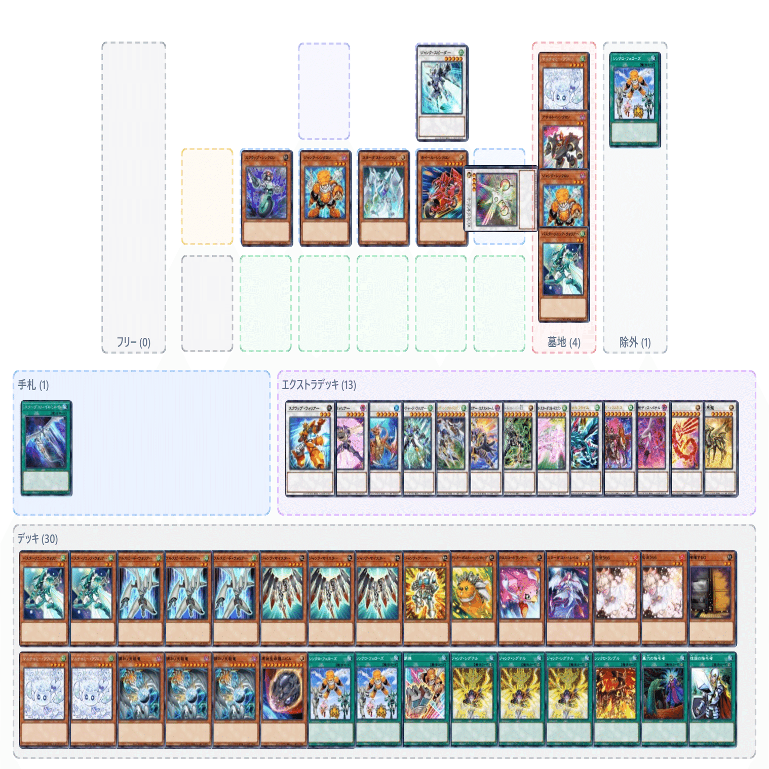 自認遊星】現代に甦ったジャンド（ジャンク）徹底解説！｜Moko_penguin