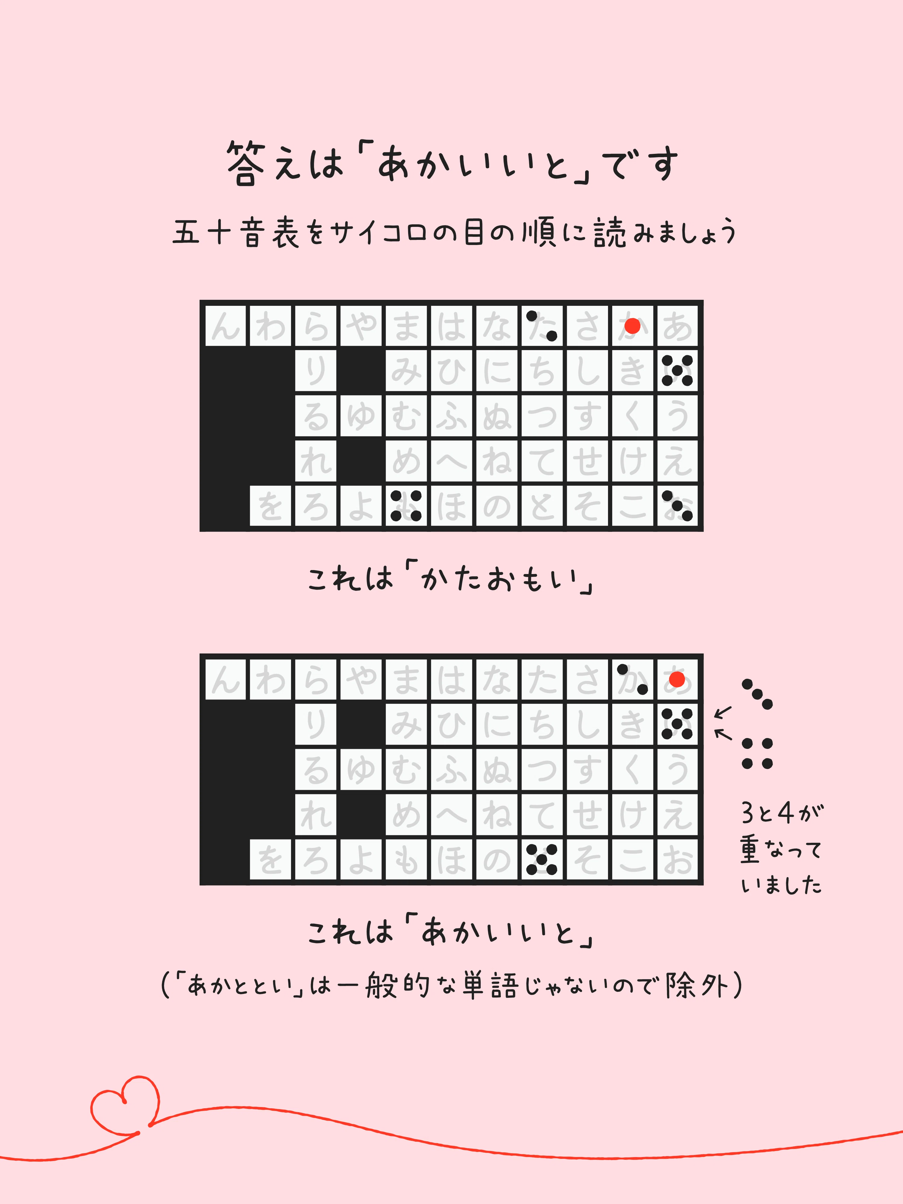 芹沢謎【1236】｜芹沢仁菜