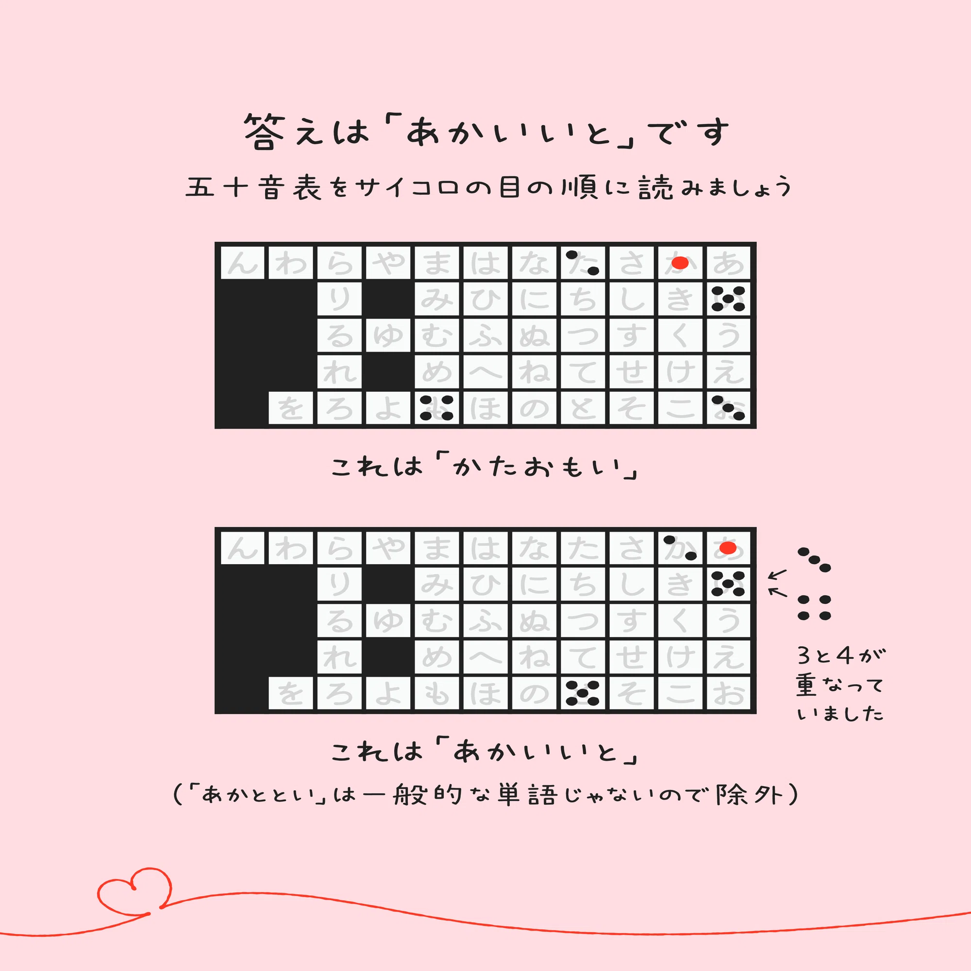 芹沢謎【1236】｜芹沢仁菜