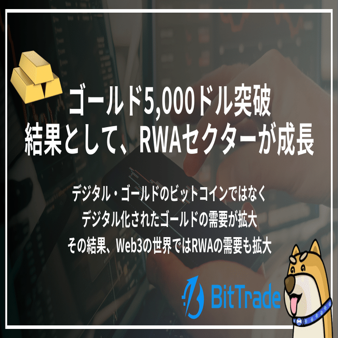 テザー社、連邦公認「USA₮」でドル覇権の維持へ──BTCは調整も反発の兆し、RWA市場は金・銀へ資金シフト──ビット トレードマーケットレポート｜尾藤トレ夫