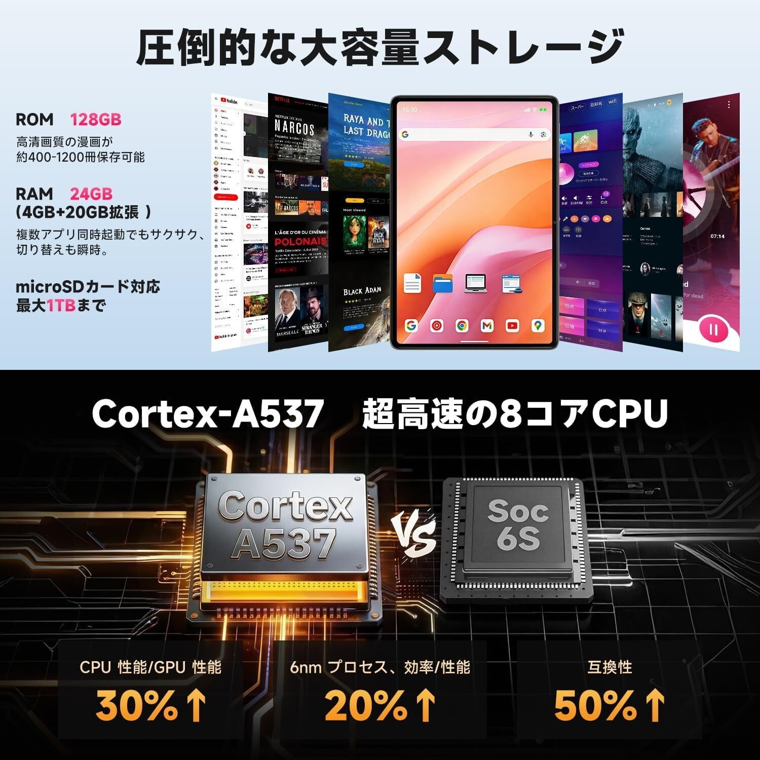 2026年最新】Android 16タブレット徹底レビュー|初心者が失敗しない5