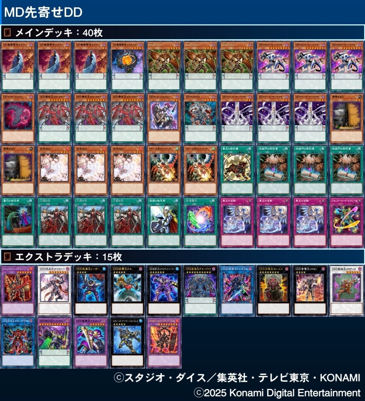 遊戯王MD】レート1700達成！2026年1月環境にDDDで挑む｜yamada