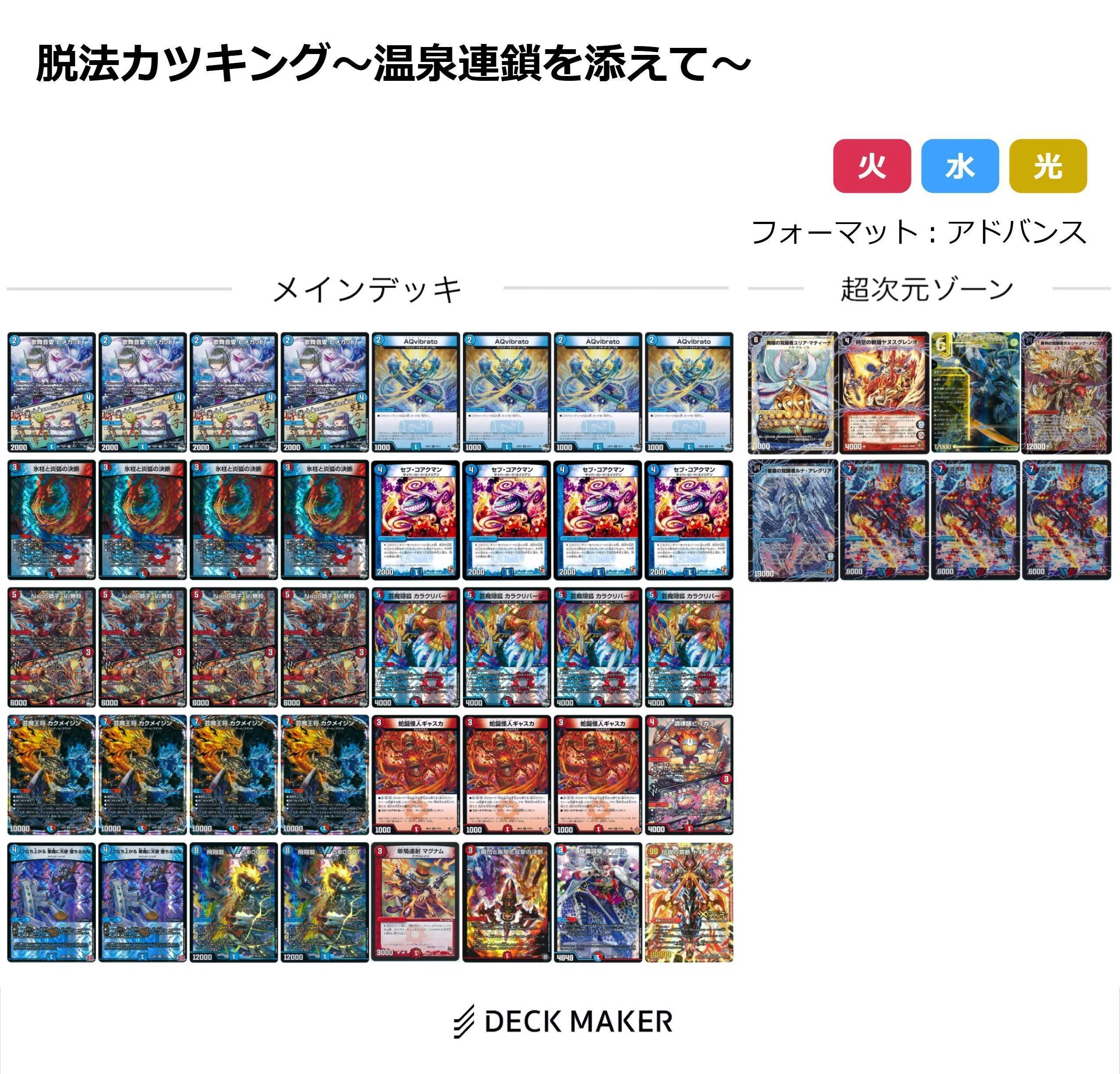 デュエマ】快速 カツマスター直行便【赤青マジック】｜スフロ