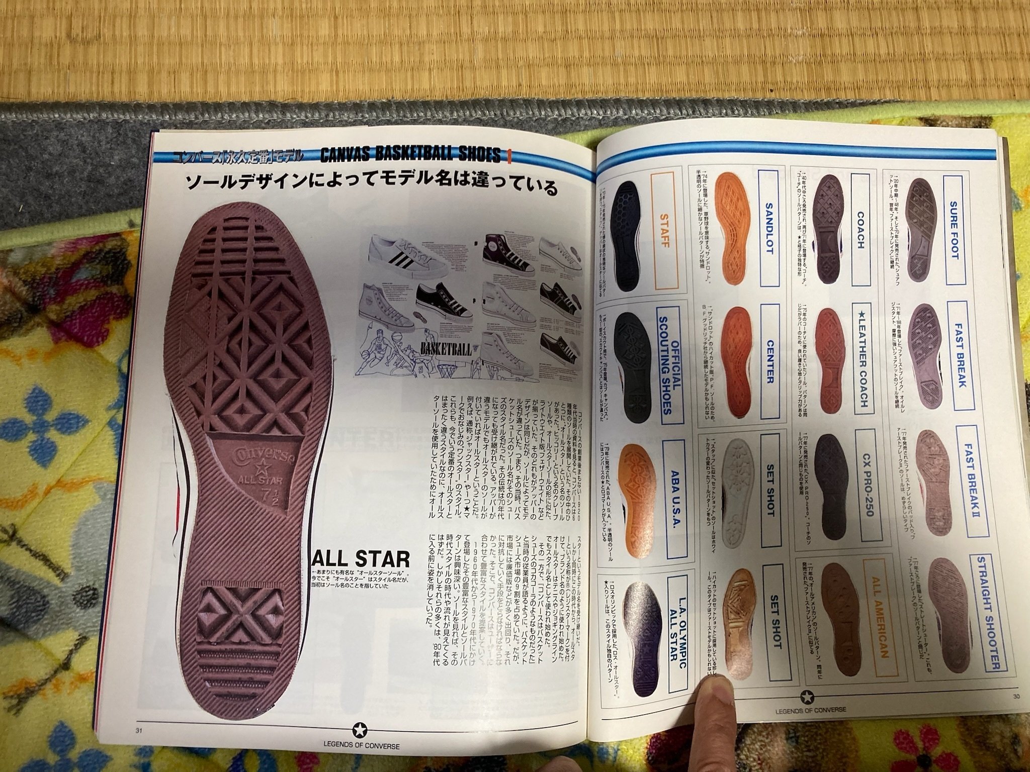 永久定番コンバース: スニーカーの20世紀遺産にして21世紀の