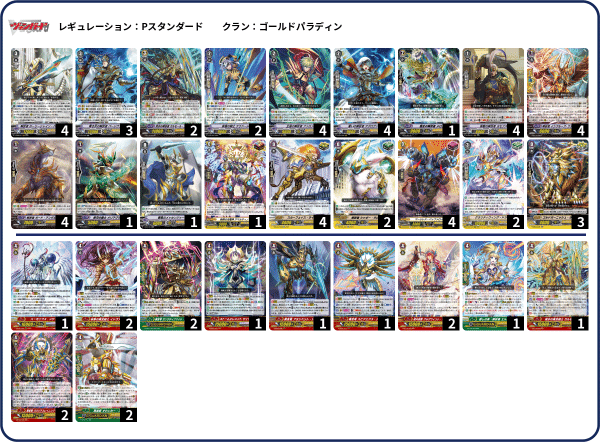 Pスタン ゴールドパラディン ガルモール軸 Ver.2.0 [2026.01]｜おりべ