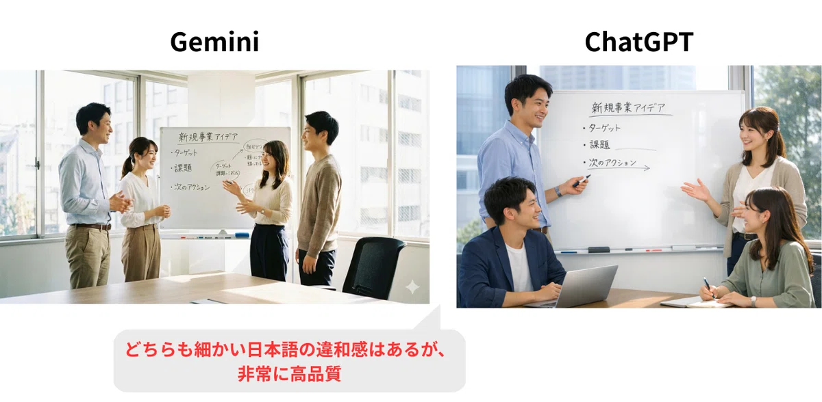 Gemini、ChatGPTどちらでも非常に高品質な画像を生成