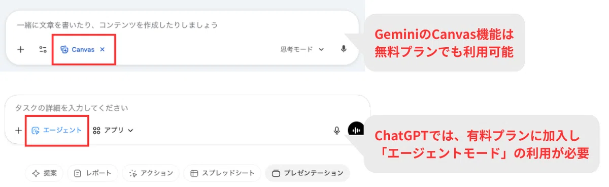 ChatGPTでスライド作成するには、エージェントモードの利用が必要(Plusプランが必要)
