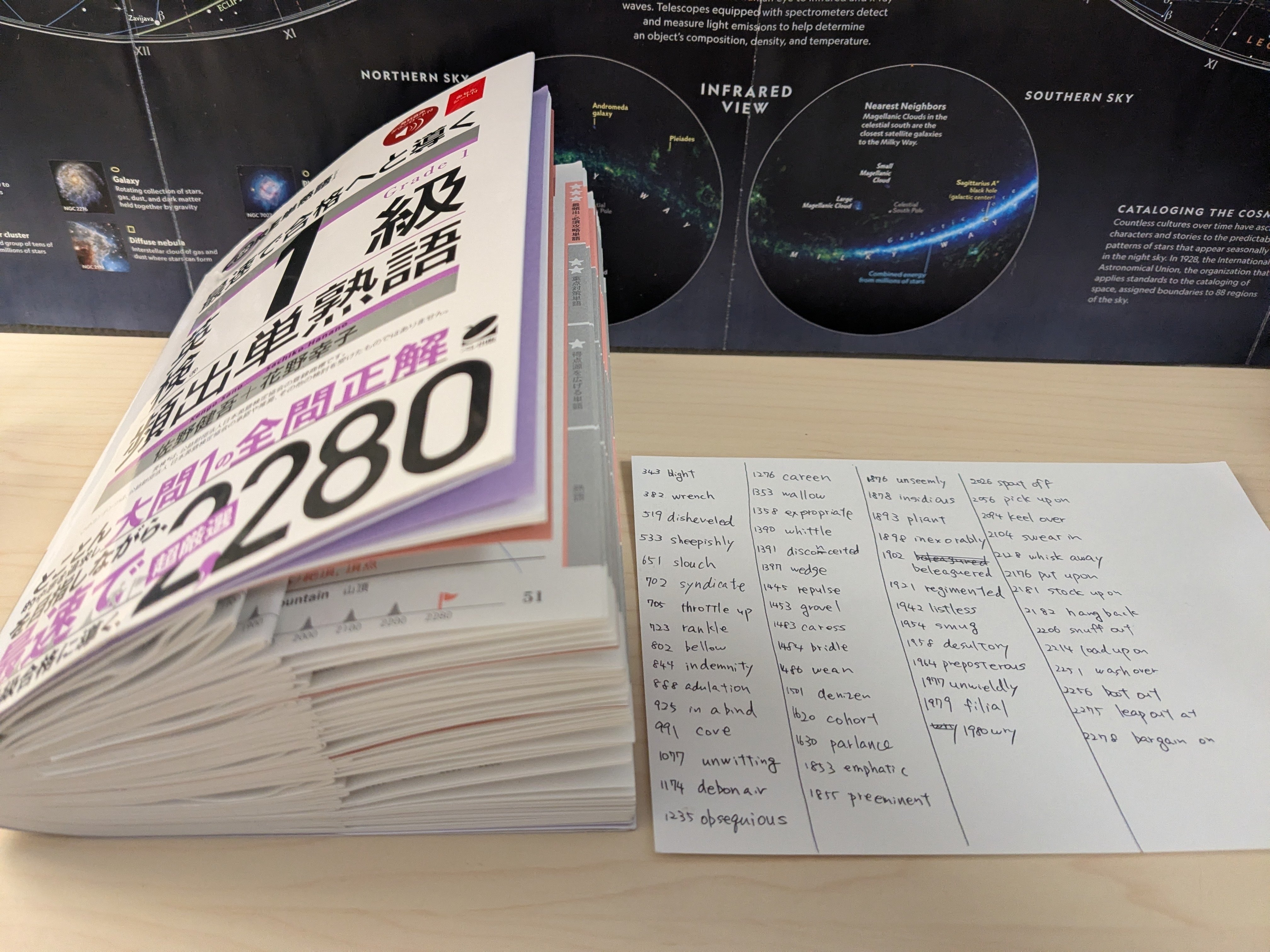 英検1級受験体験記】上位1%合格を目指して[2025年度第3回]｜エイゴフル