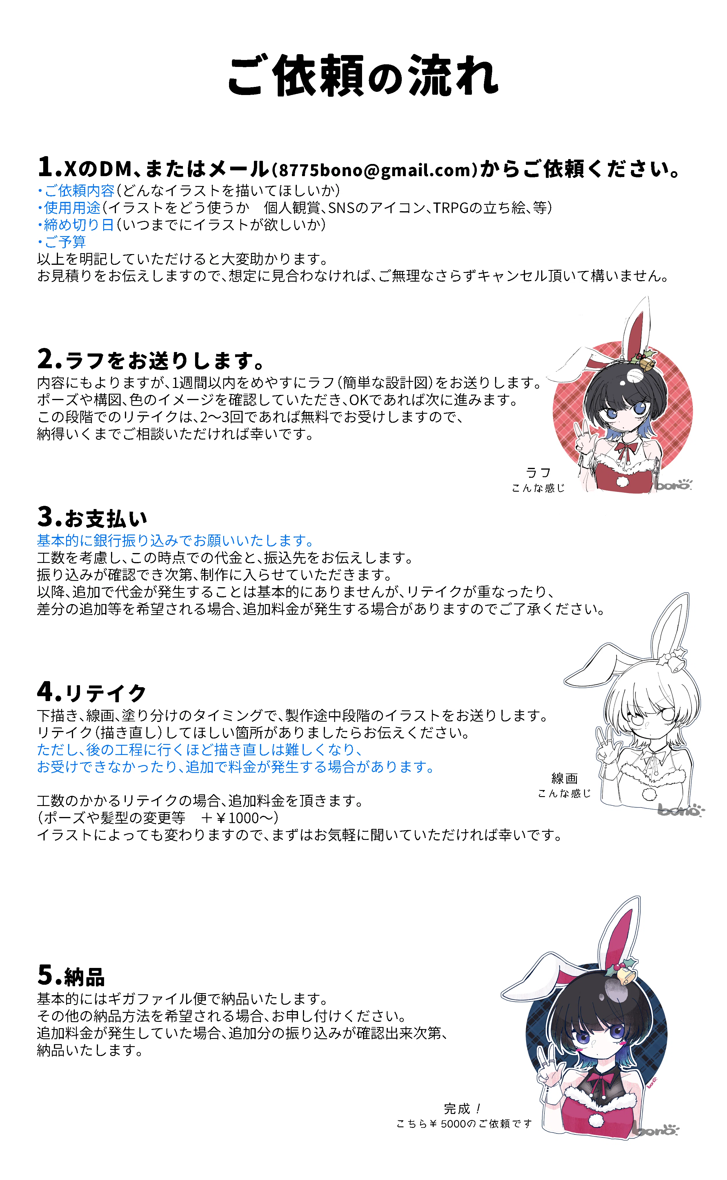 イラスト等ご依頼料金表｜ぼの