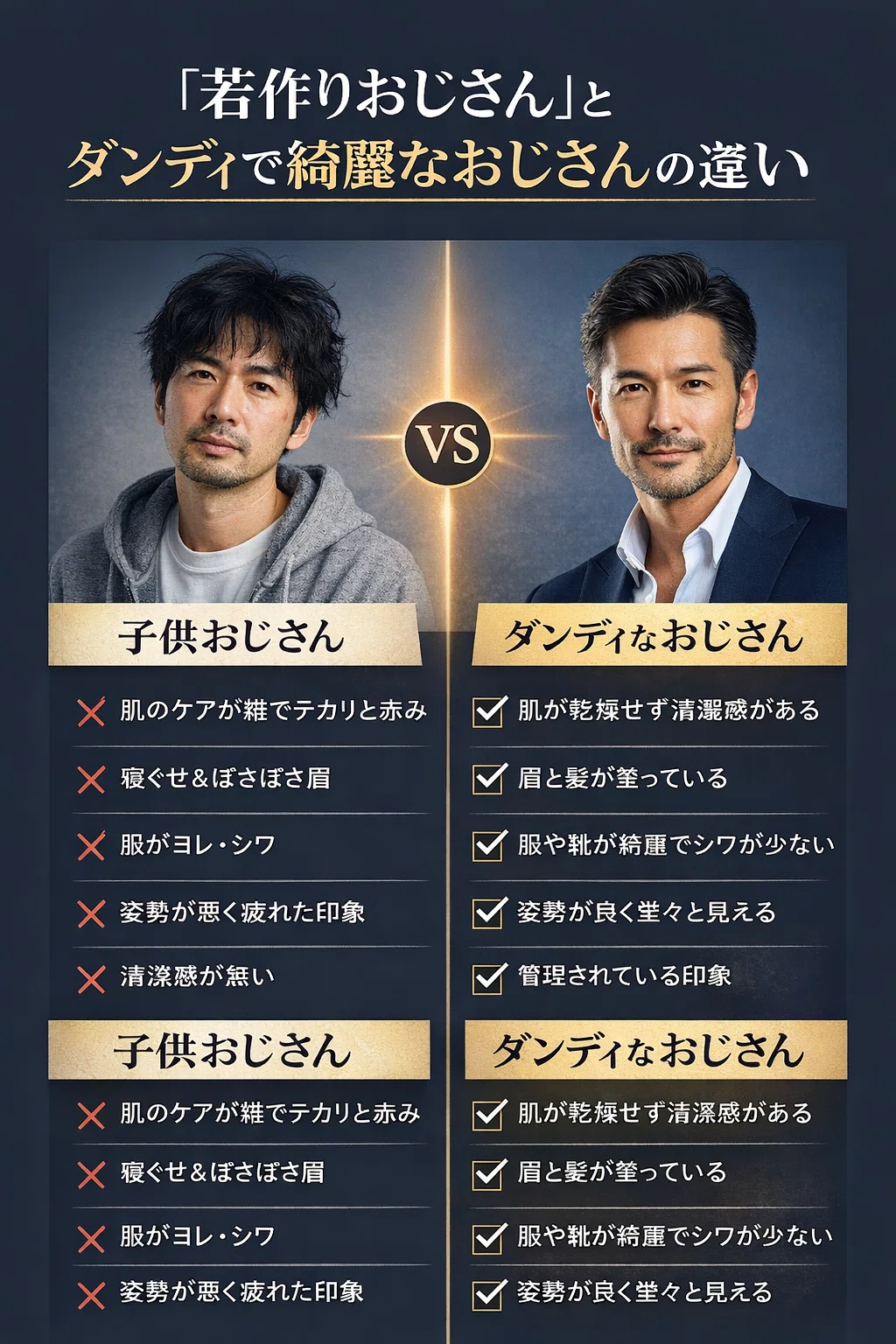 若作りと「若く見える40代男性」の決定的な違い｜島田 理央｜メンズ