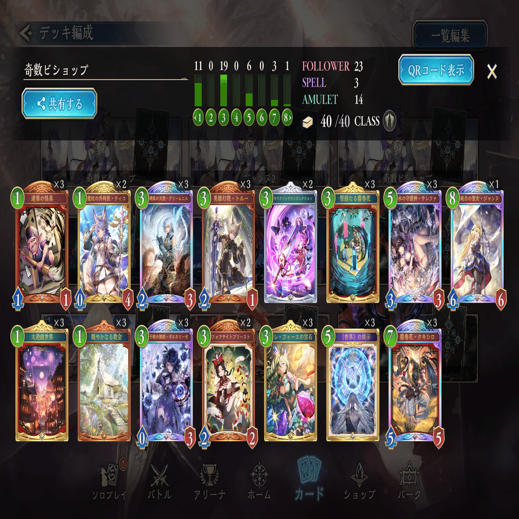 ビショップレートCR2300、最終1位による奇数ビショップ解説｜もぐちゅー