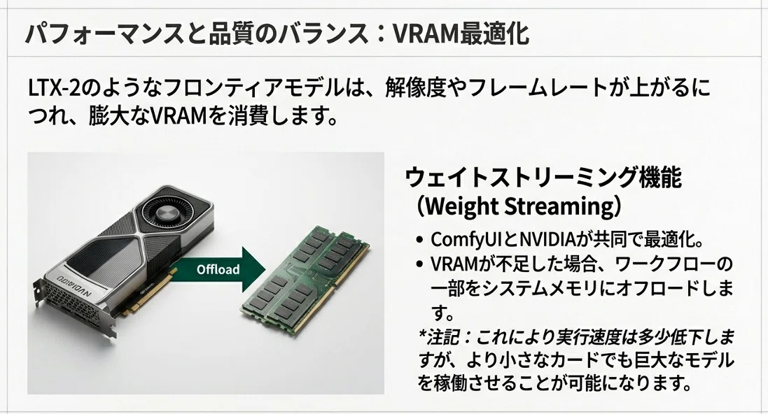 NVIDIA公式、How to Get Started With Visual Generative AI on NVIDIA RTX PCs ...