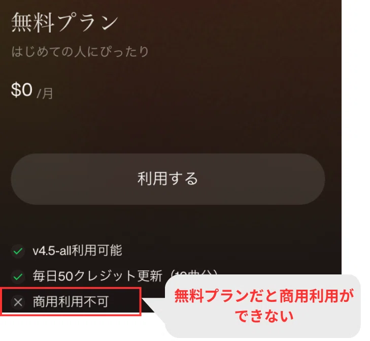 SUNOの無料プランでは商用利用ができない