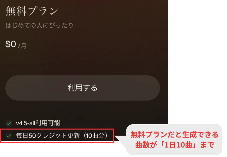SUNOの無料プランでは生成できる曲数が1日10曲まで