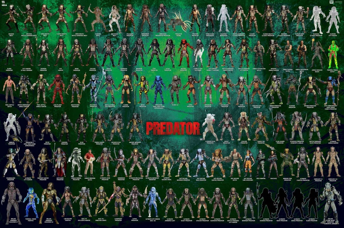 固定フィギュア…ではない！？】NECA ウルフプレデター ミッドクローク 