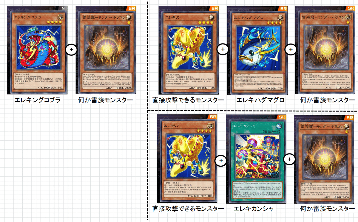 エレキ】作って遊んだデッキ20【遊戯王マスターデュエル】｜くねくね