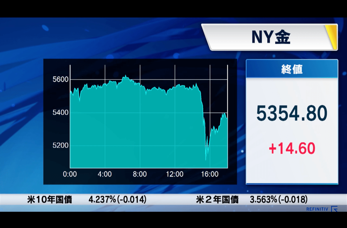 音声・動画解説あり_1月30日(金)モーサテまとめ~マイクロソフト12％安は始まりか？AIが“成長神話”を壊し始めた日~｜10倍株チャンネル（モーサテまとめ毎朝配信）