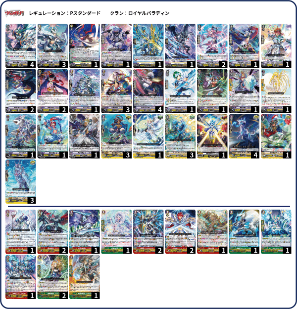 Pスタン ロイヤルパラディン 勇敢アルトマイル軸 Ver.3.2 [2026.02