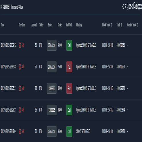 BTC緊急分析】「暴落」？「罠」？機関投資家の「裏手口」から読み解く、2月の勝算｜AoiT₿itcoin💙アオイBitget