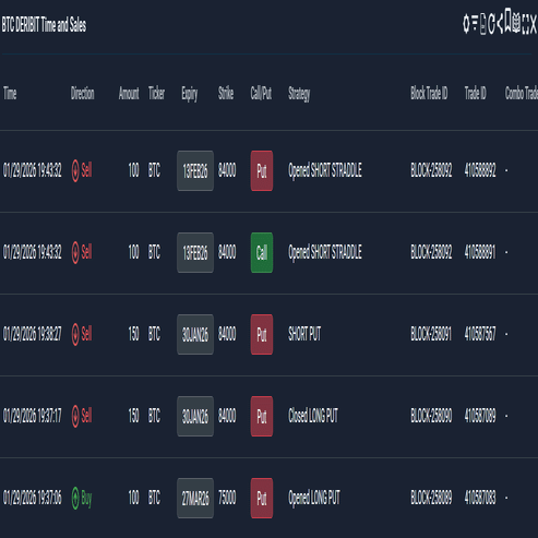 BTC緊急分析】「暴落」？「罠」？機関投資家の「裏手口」から読み解く、2月の勝算｜AoiT₿itcoin💙アオイBitget