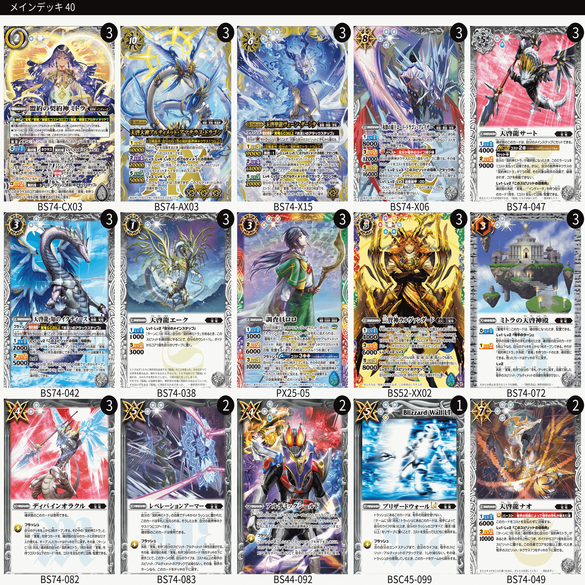 追．ミトラパーツの自己評価｜LAN◎