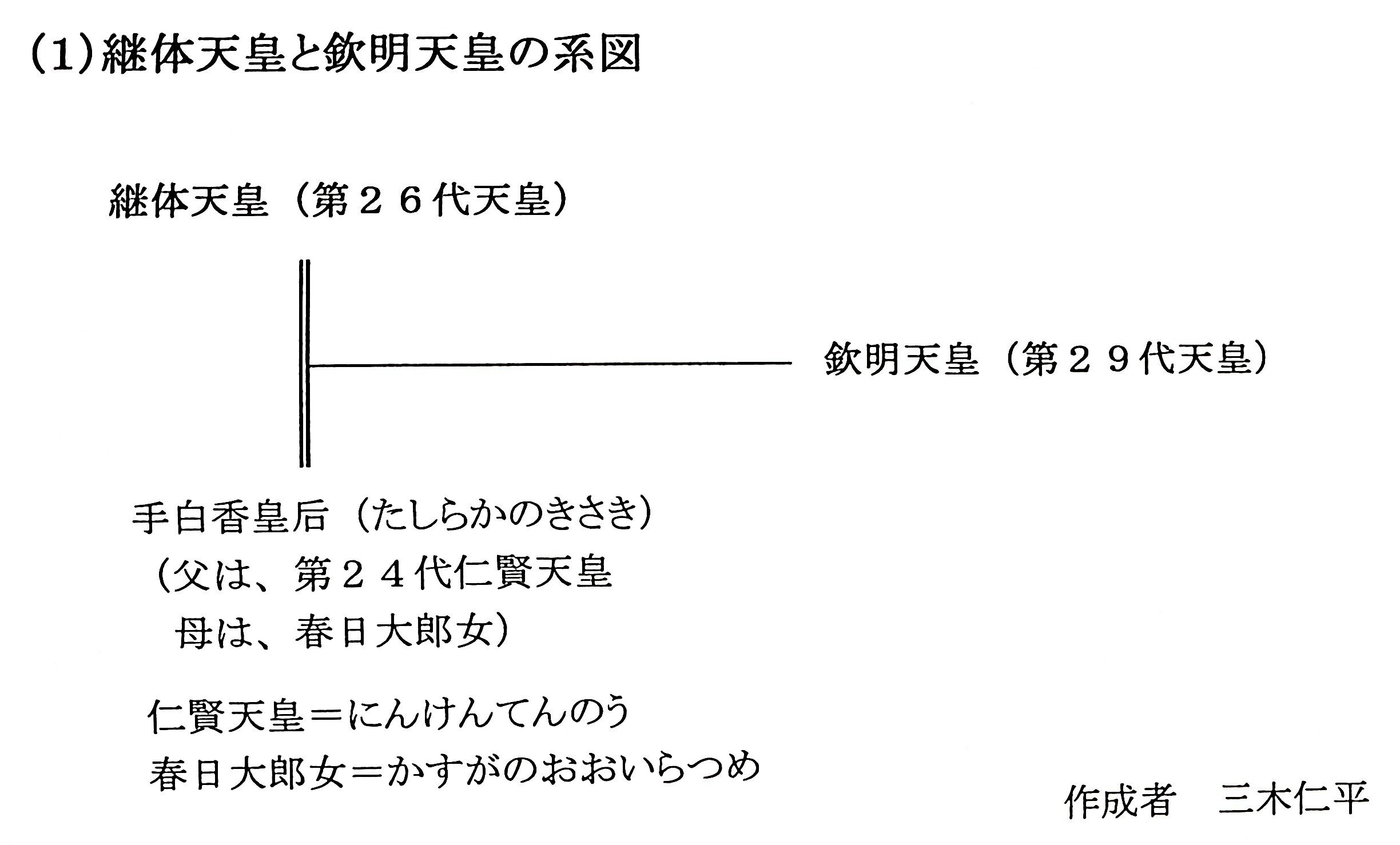 古代日本の宝】第一話 十七条憲法 その3｜三木仁平