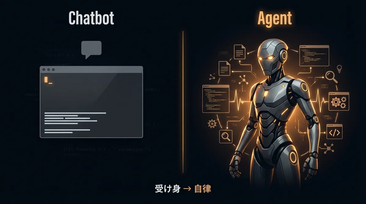 エージェント vs チャットボット