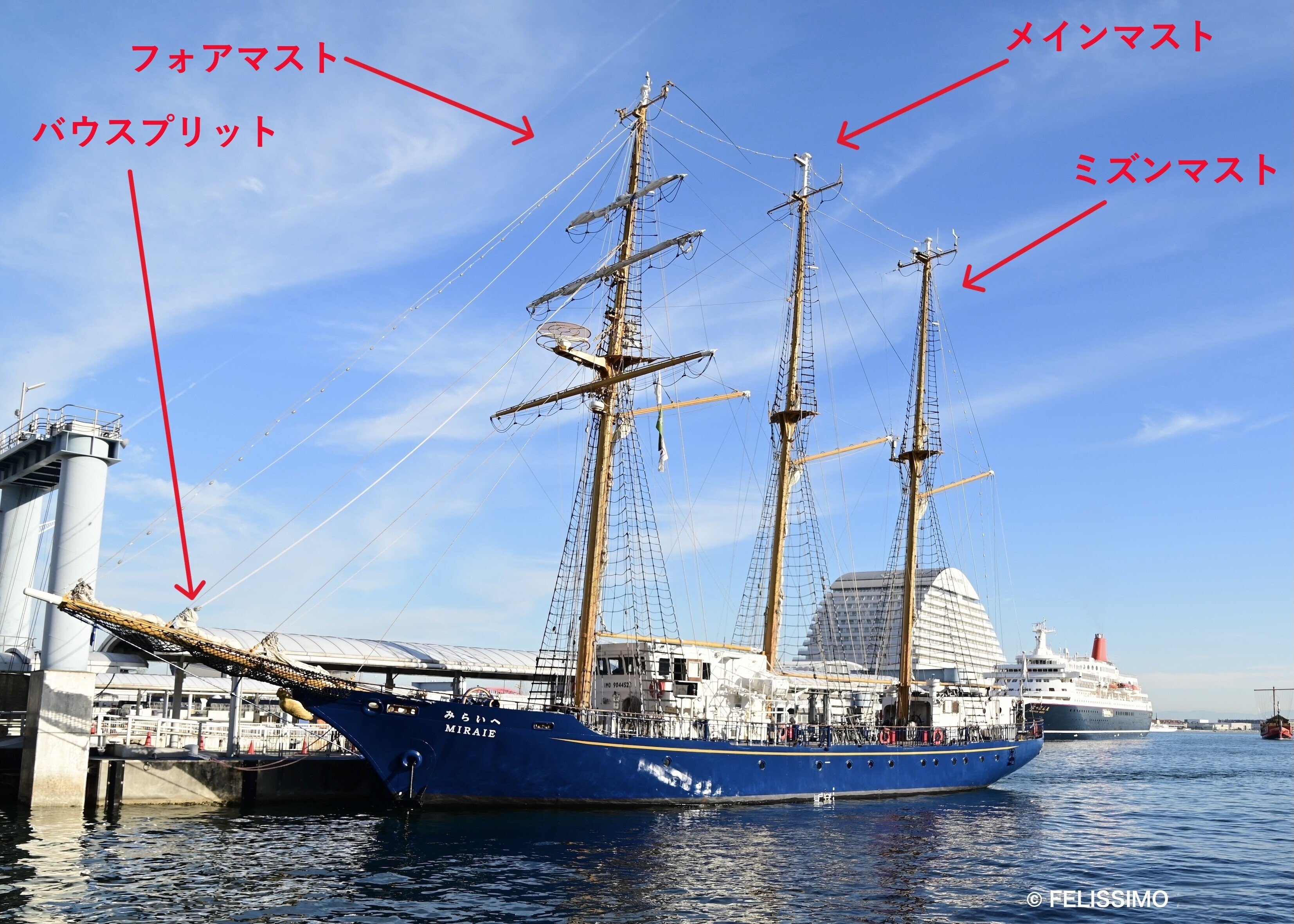 帆船「みらいへ」で学び楽しむ船の世界｜フェリシモ「船部」