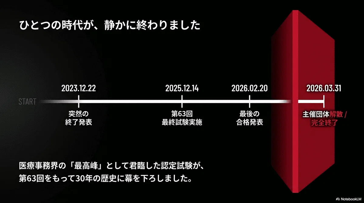 診療報酬請求事務能力認定試験廃止後の資格価値｜所持者の疑問を解決