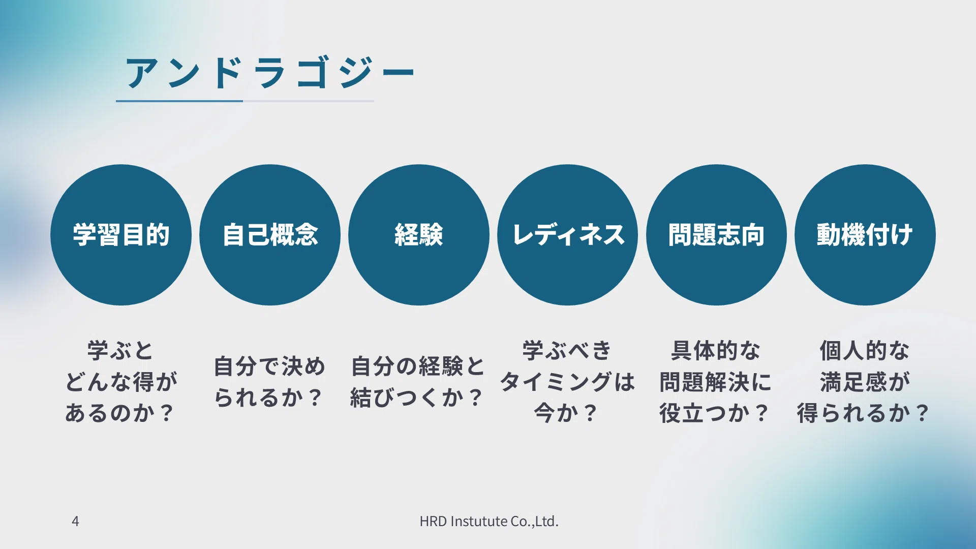 ノールズのアンドラゴジー：大人の自立性を引き出す「成人学習」の基本
