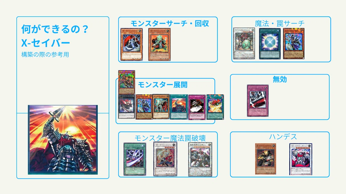 遊戯王】X-セイバーを救いたい【デッキ・コンボ案】｜までゅ@DGM信仰者
