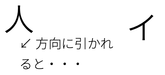 カタカナとかん字の違い （第3稿 原子論的なかん字の見方考え方⑧）｜森下知昭