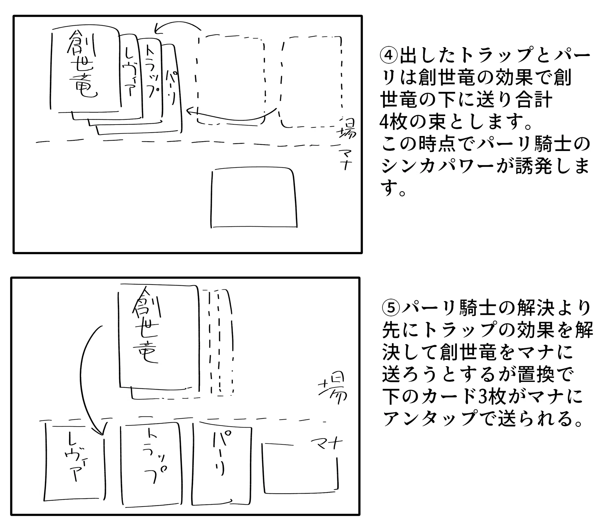 話題】新しい創世竜の選択肢、『創世竜ループ』の全てをお前に教える 話題】新しい創世竜の選択肢、『創世竜ループ』の全てをお前に教える