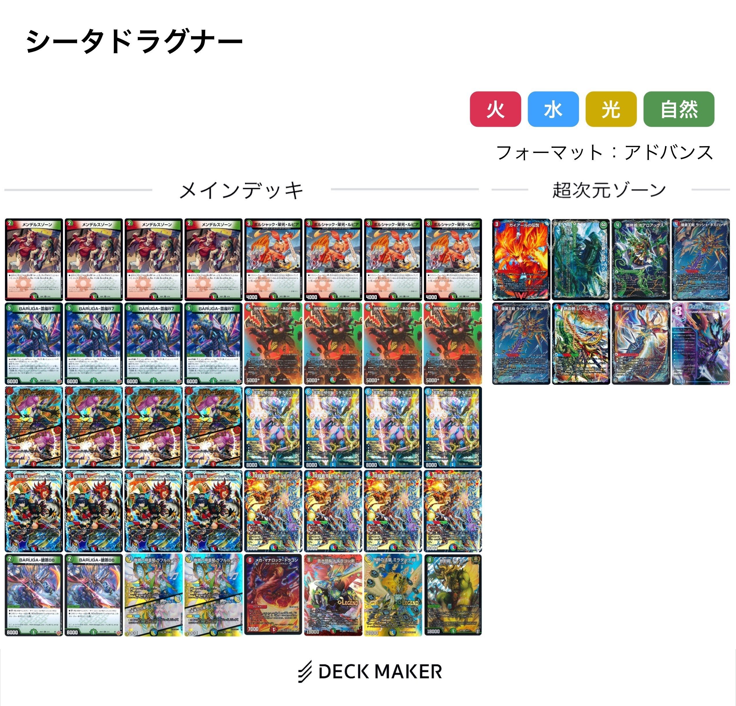 アドバンス】Dream型シータドラグナー解説｜ぶらっきー