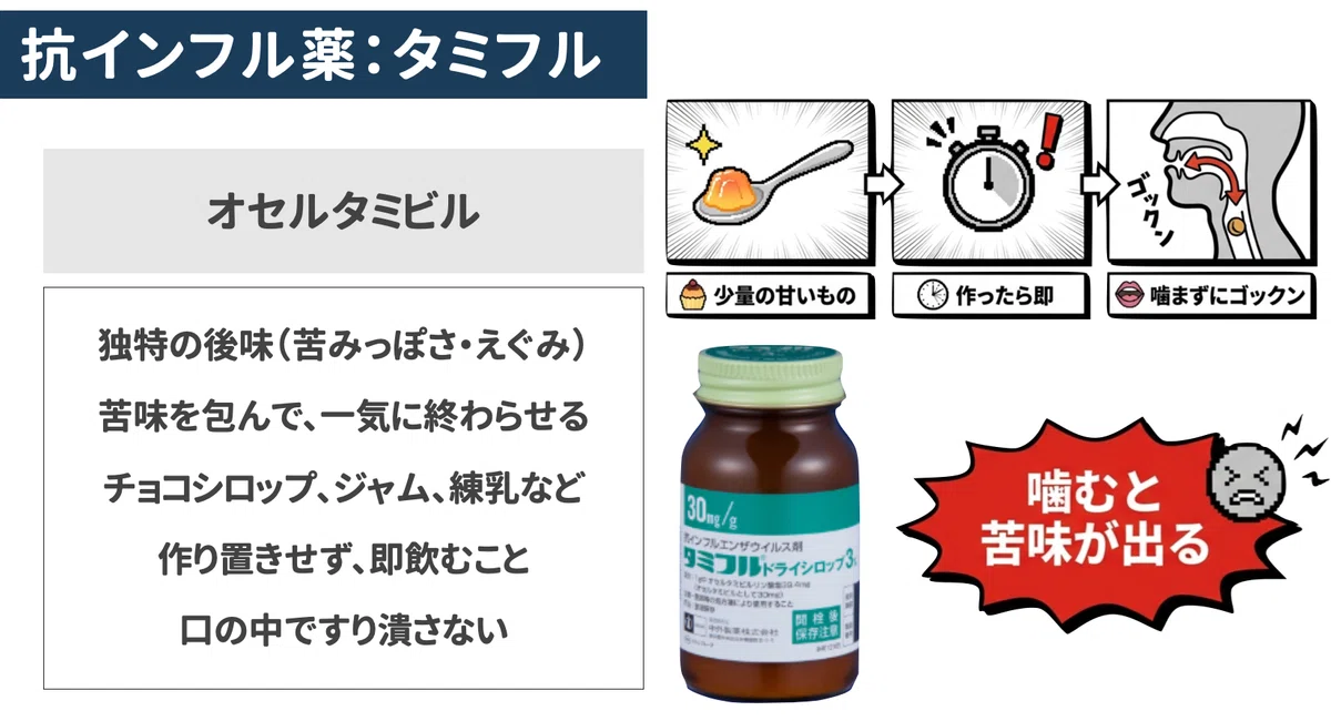 薬がまずくて飲めないのは仕組みの問題｜薬をラクにする3原則と注意点｜なかあき@薬剤師×YouTube