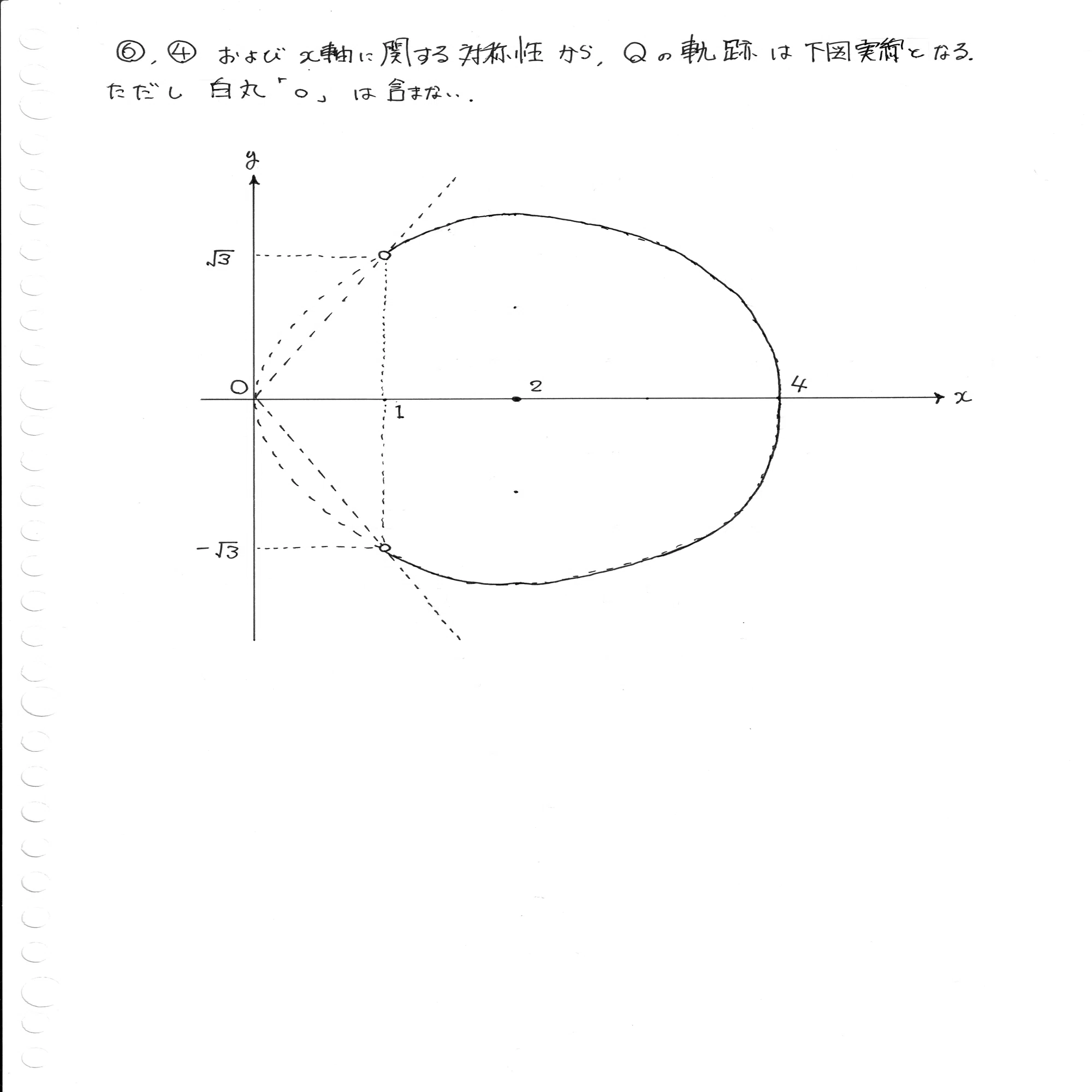 大学入試数学】2025年 一橋大学 第2問｜りる