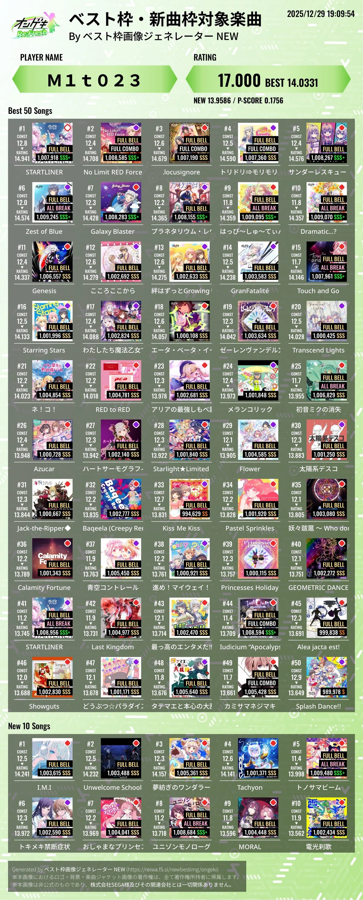 Read Me Activity Activity Log 2026.01|mito*