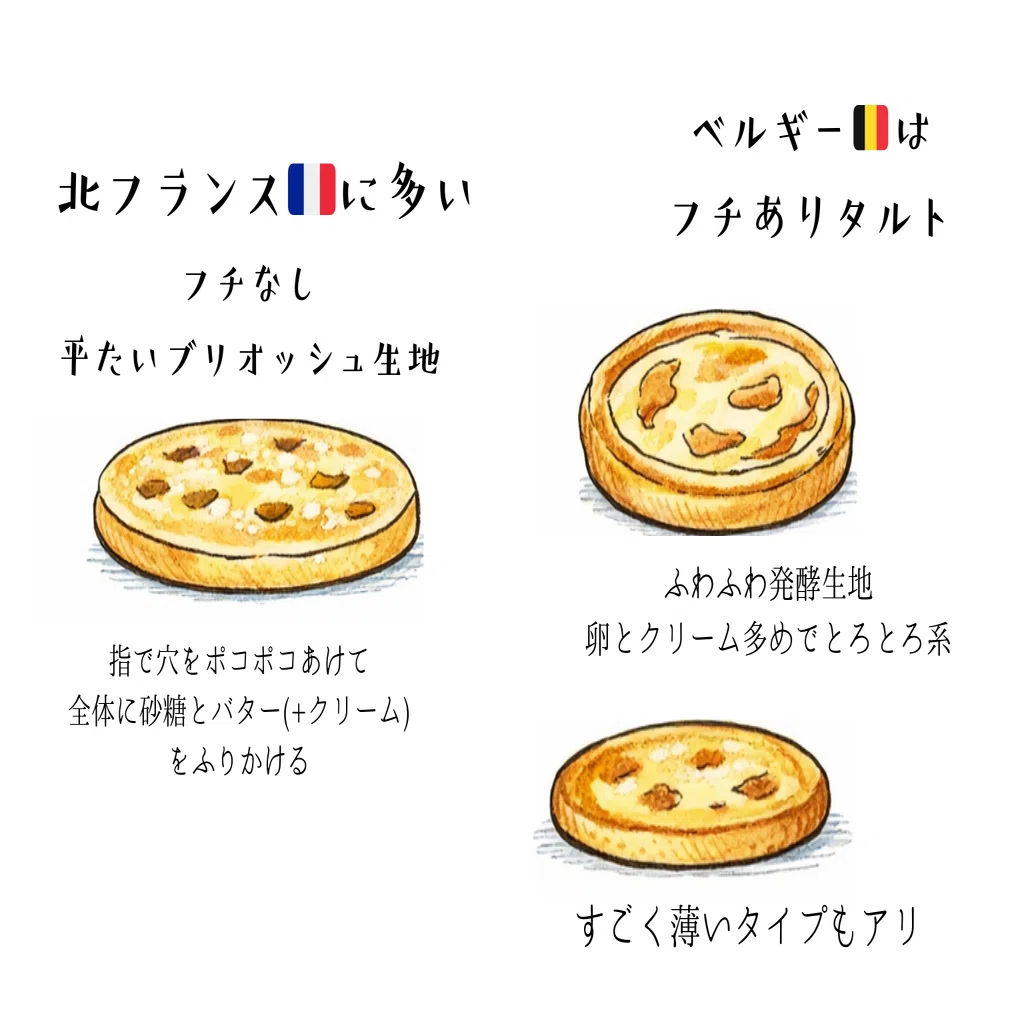 砂糖のタルト」から見えるベルギーの暮らし。タルト・オ・シュクル風