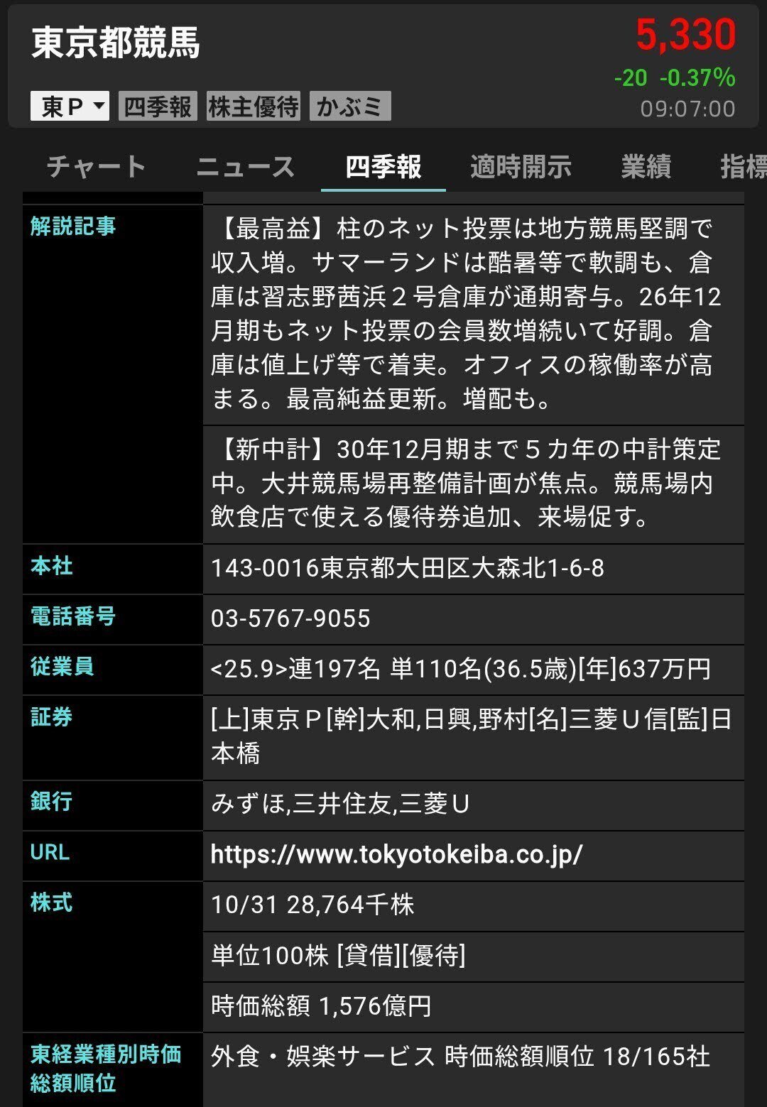 東京都競馬の大株主と配当を見て笑った話｜Freigeist