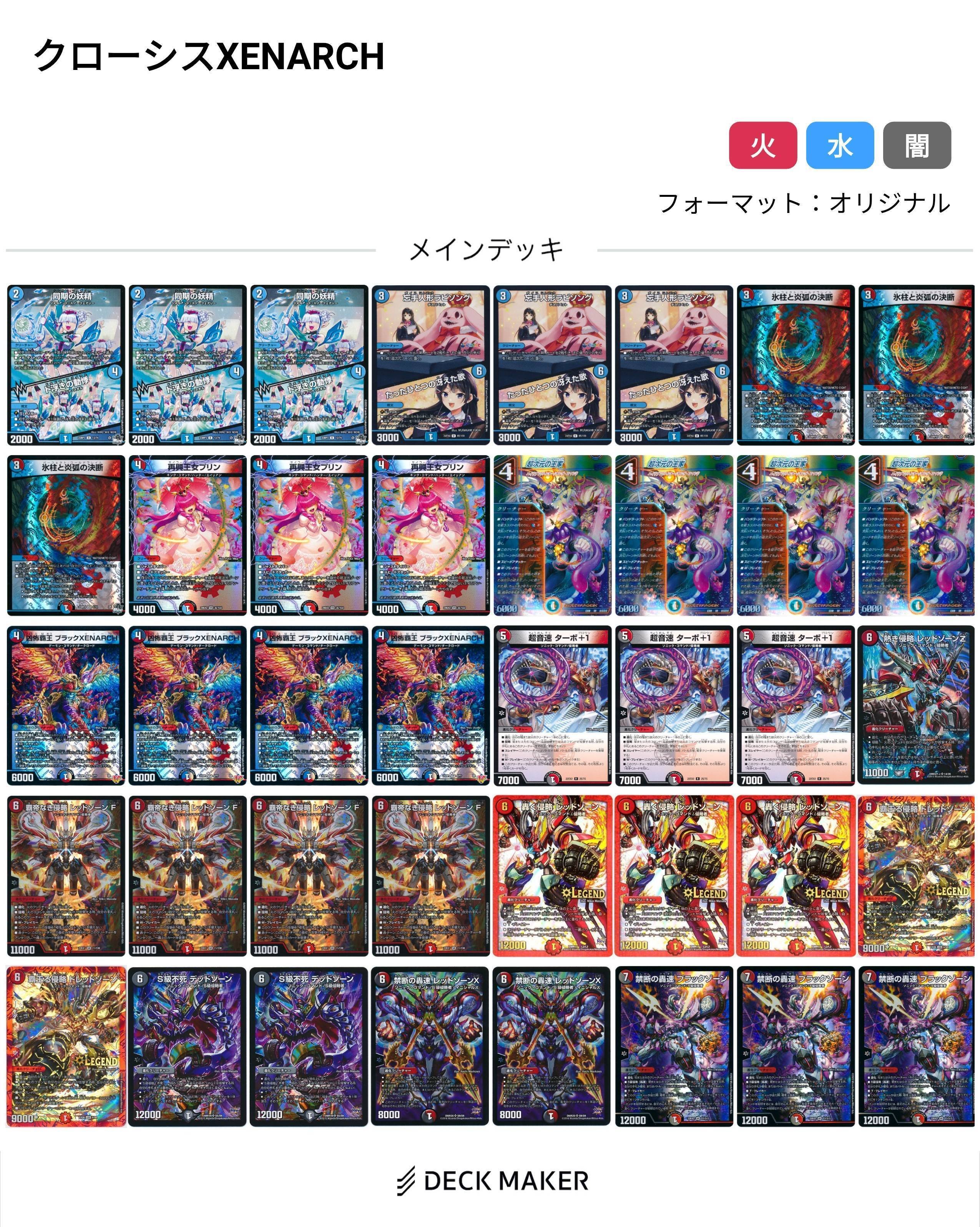 デアリDDDレッドゾーンをバイクだと認めたくない【NemoKyouのデッキ