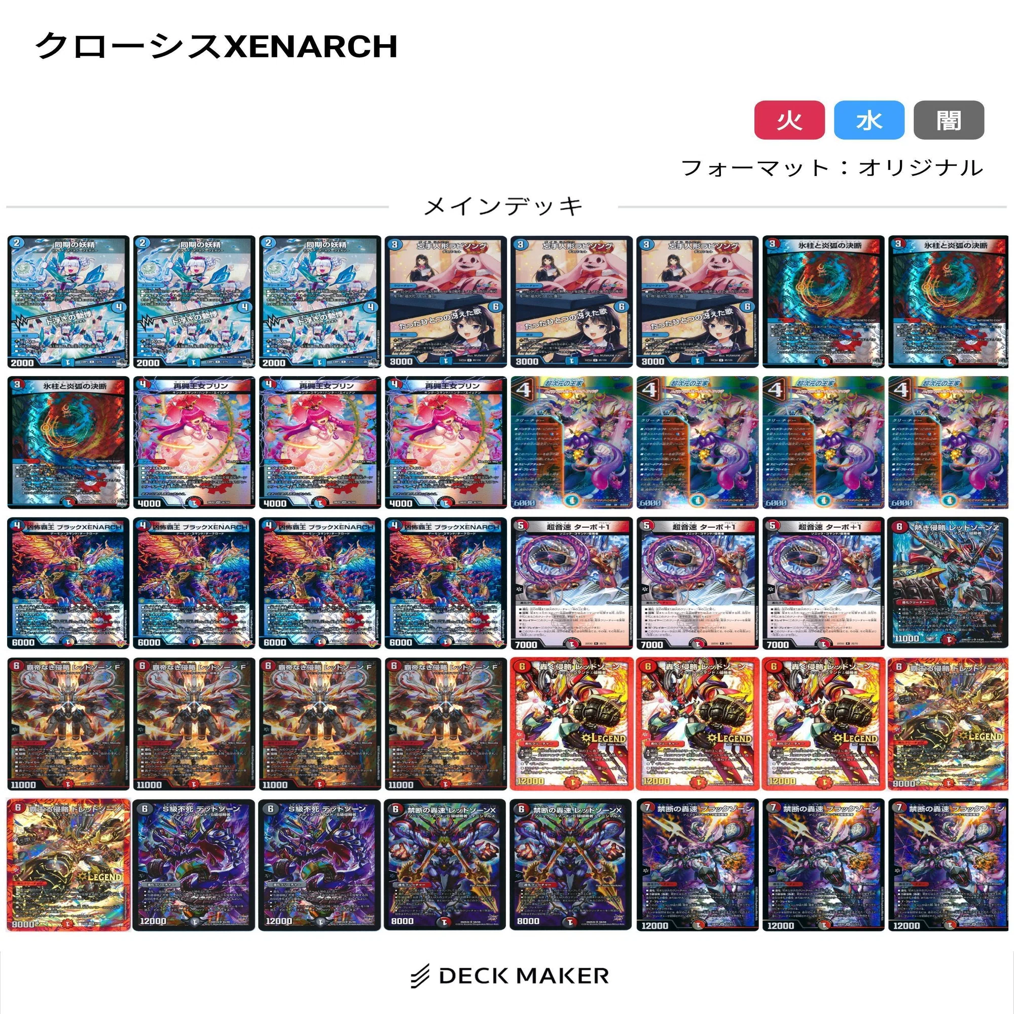 デアリDDDレッドゾーンをバイクだと認めたくない【NemoKyouのデッキ 