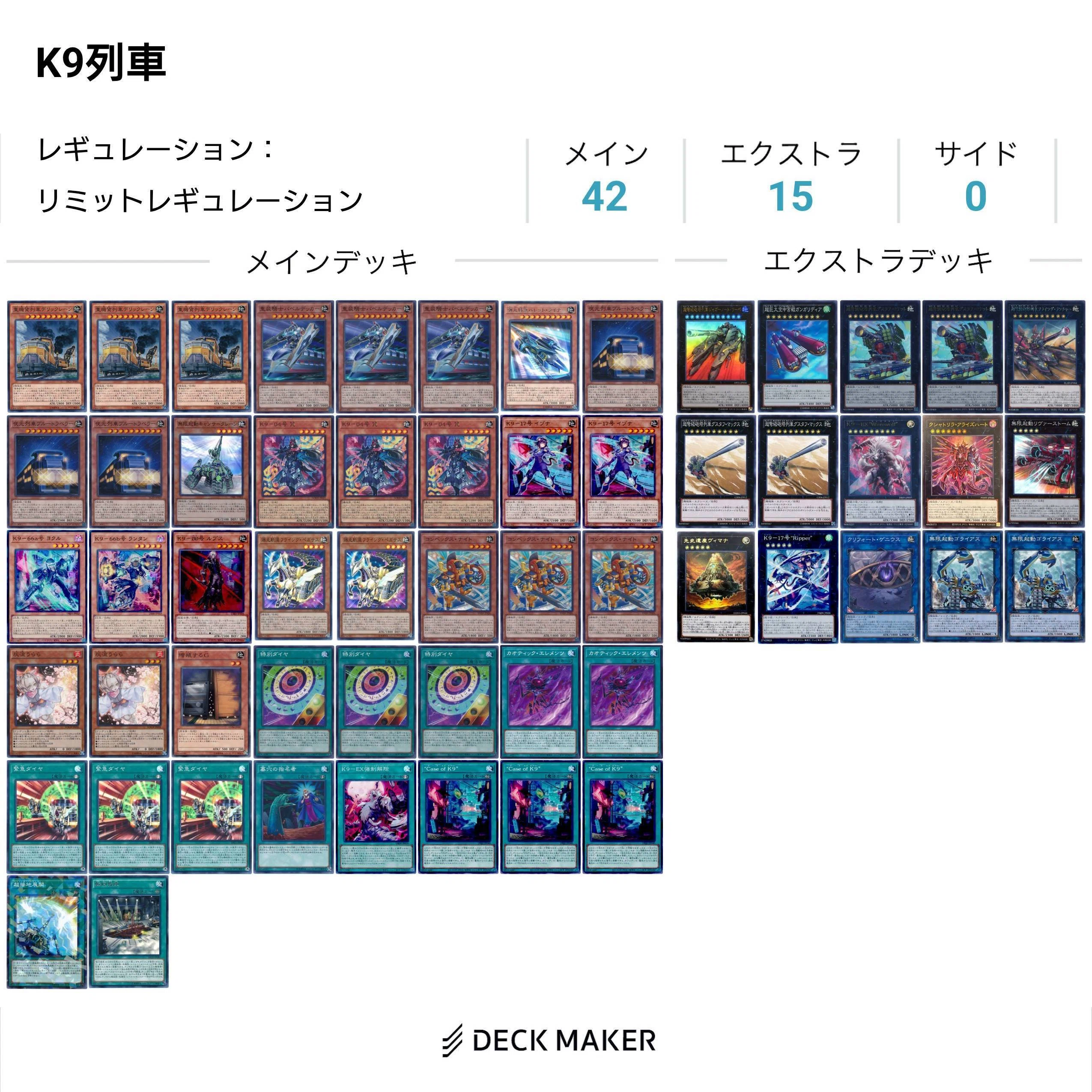 基本無料】K9列車入門解説【遊戯王OCG】｜sangul
