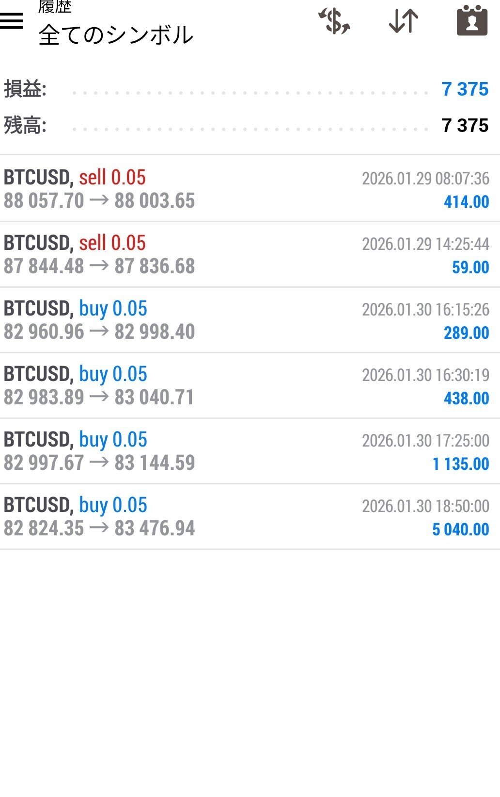 爆益】Geminiはやはり1億円トレーダーなのか？人間 vs AI FX対決｜おはぎ@EAnote