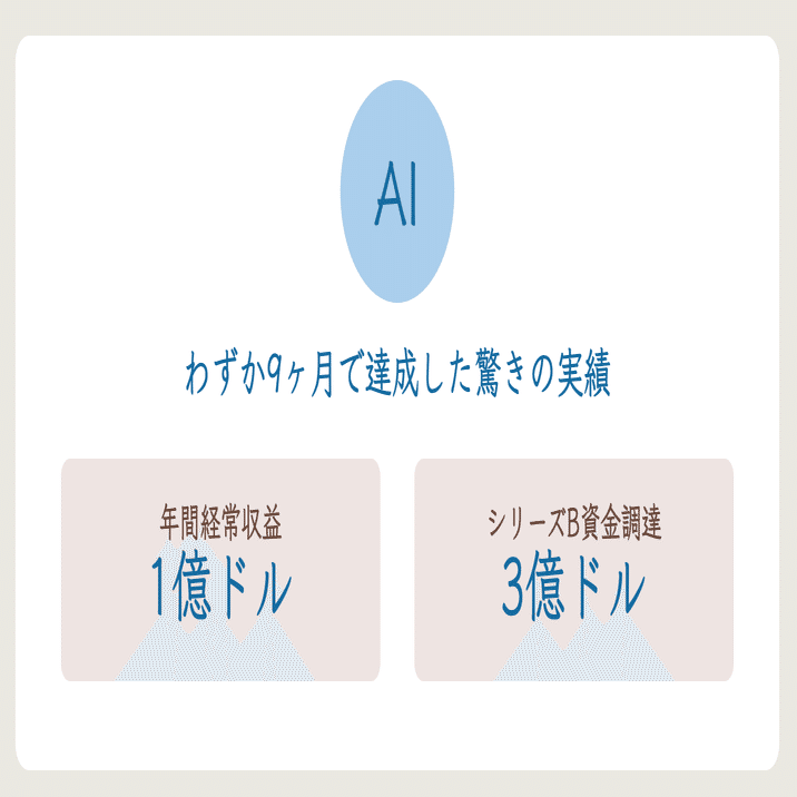 Genspark AI Workspace 2.0が変える、一人起業家の働き方｜上村菜穂 株式会社PR NET・CEO