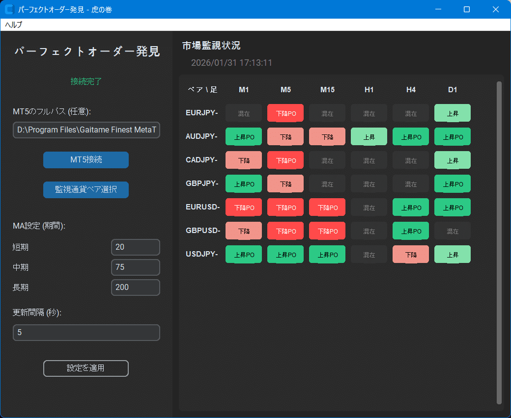 たぶん）15分間プログラミング7～パーフェクトオーダー発見ツール～｜トラの親
