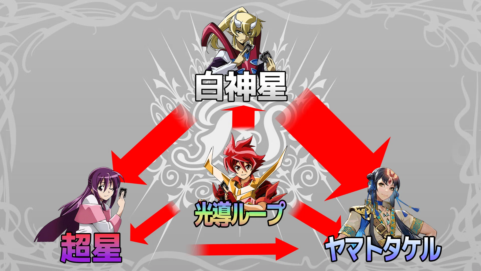 バトスピリーグ2025Season4事前観戦記事|komainu/TierOne バトスピリーグ2025Season4事前観戦記事|komainu/TierOne