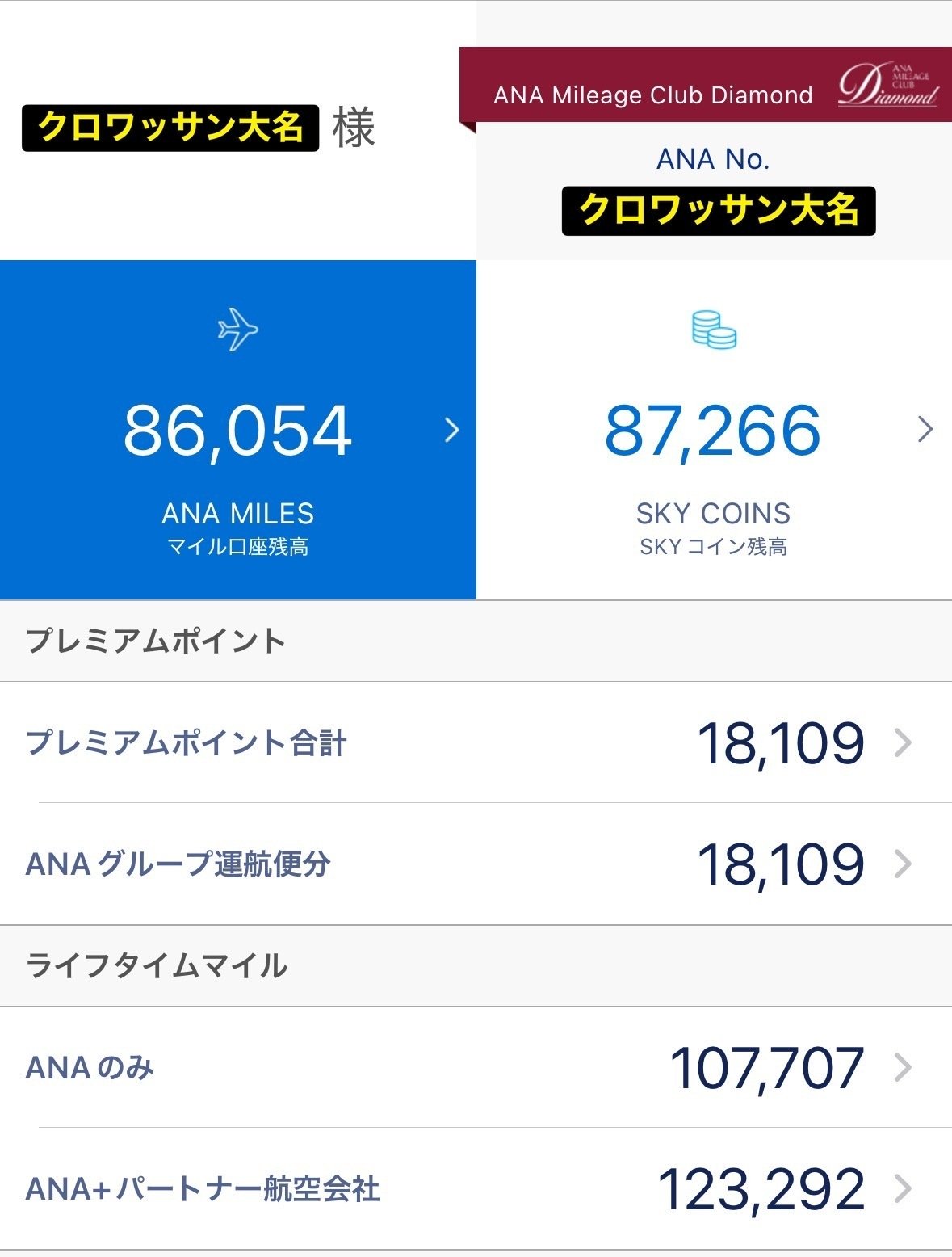 ANAダイヤモンド修行】2026年1月末にLSサービス6個達成｜クロワッサン大名 (ANAダイヤモンド1年目)
