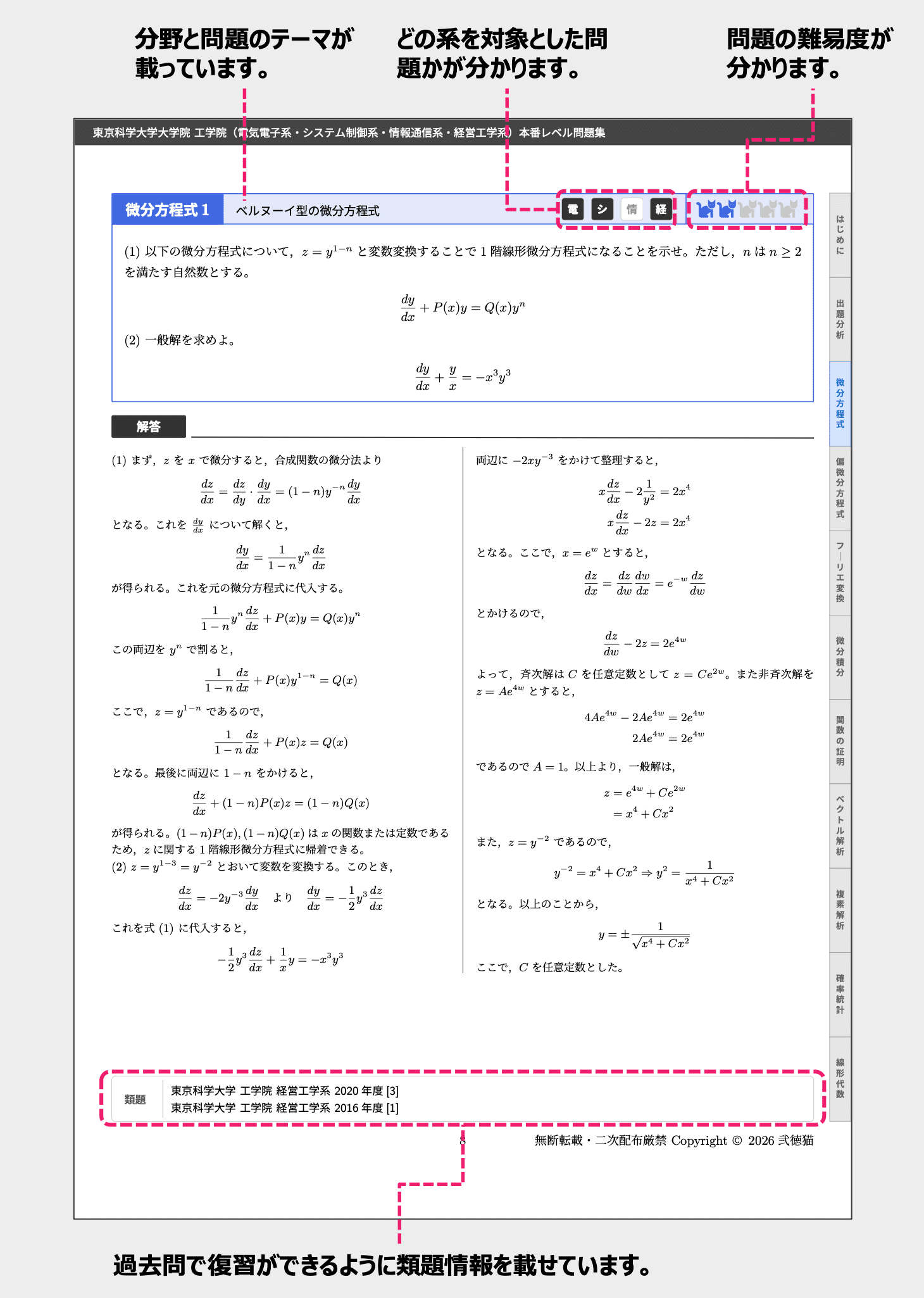 【2026年度版】東京科学大学 工学院 電気電子系 12年分解答例セット 2026年度版】東京科学大学 工学院 電気電子系＜14年分＞解答例セット