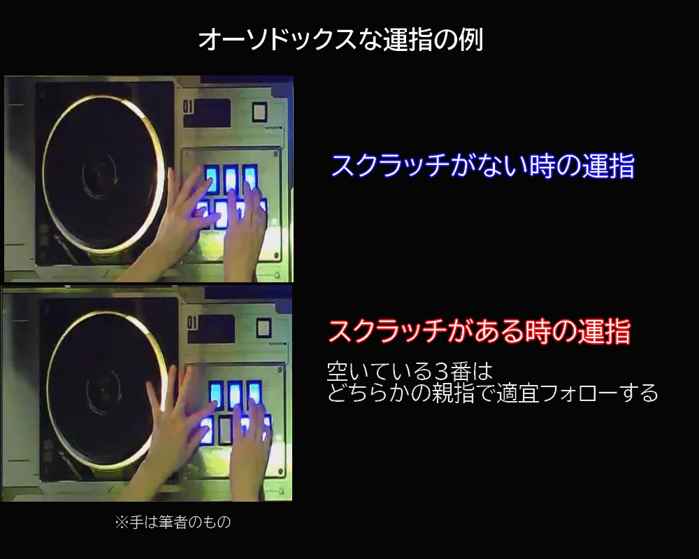 見る専